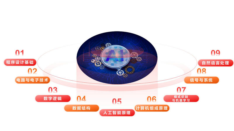 核心课_01_副本.jpg