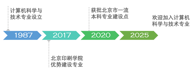 历史_副本.png