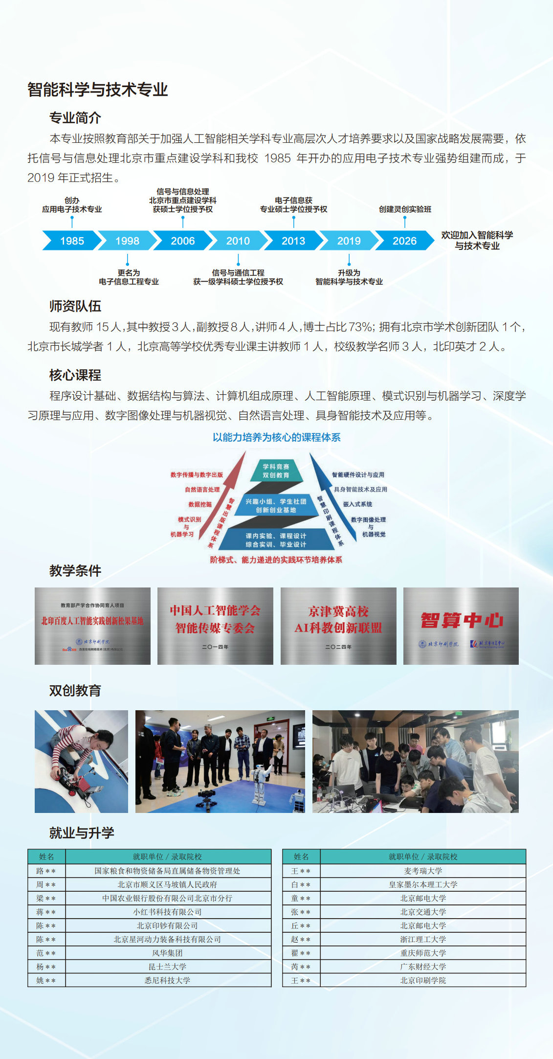 2026 - 信息 - 校园开放日三折页_智能_1.jpg