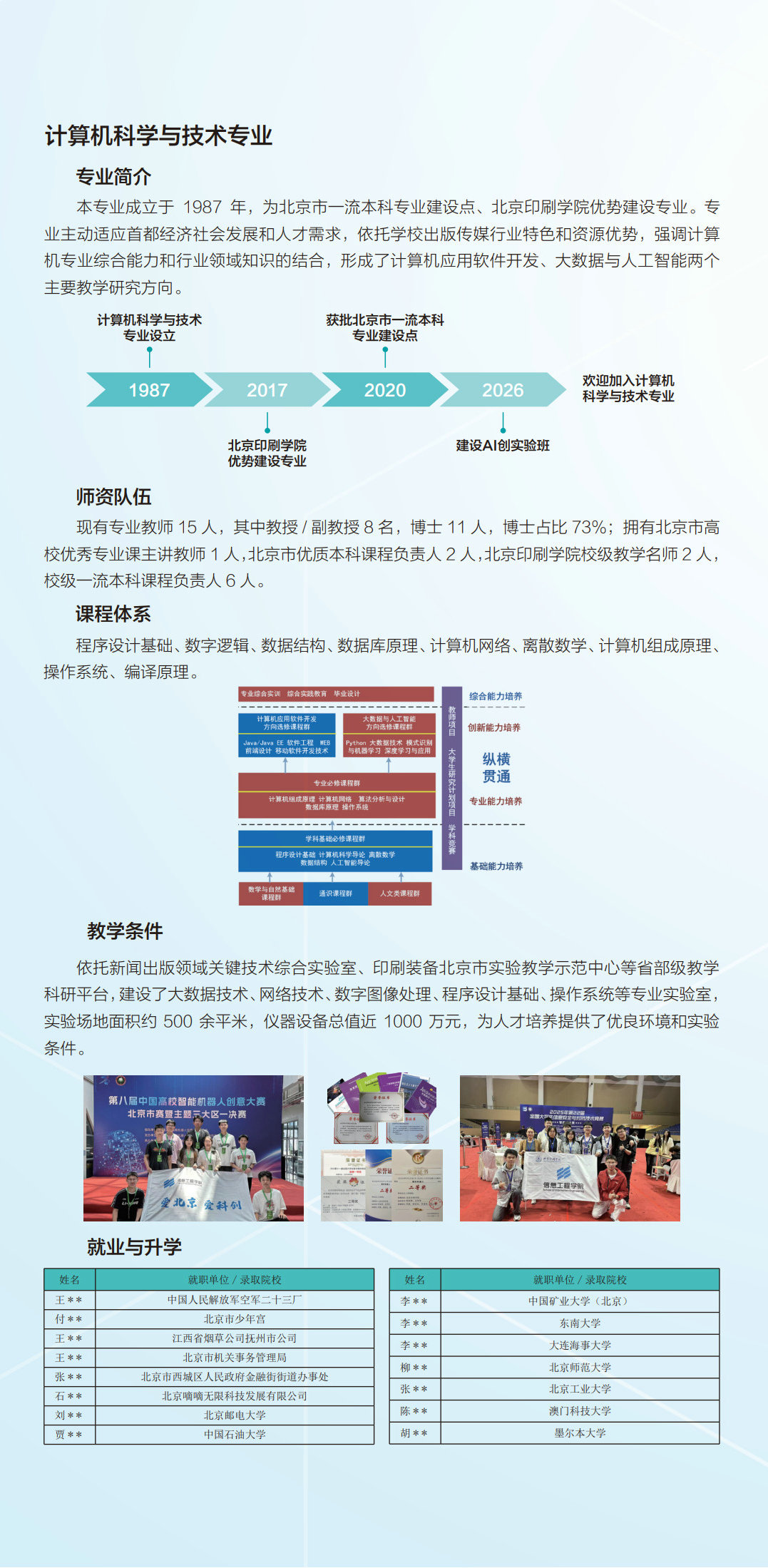 2026 - 信息 - 校园开放日三折页_审阅V4(1)_1.jpg