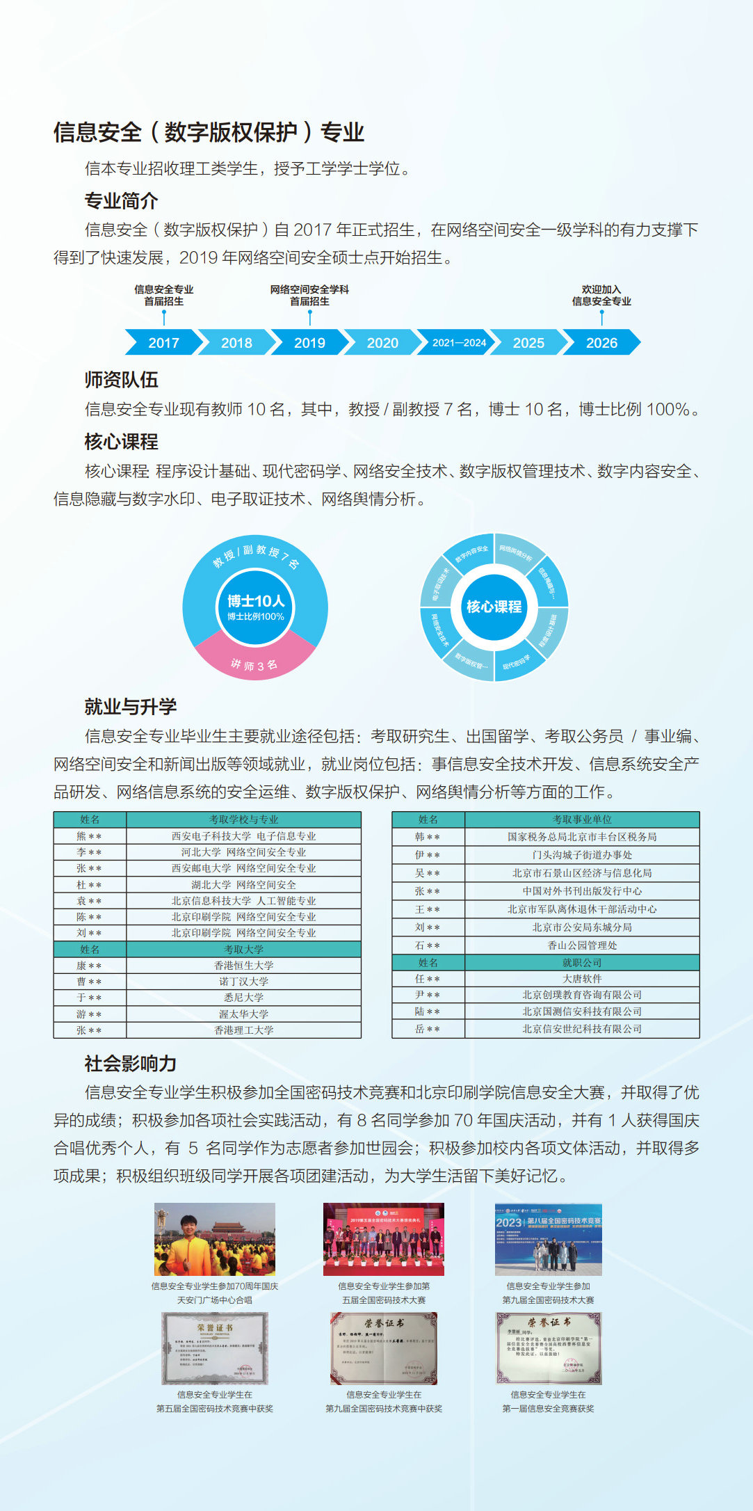 2026 - 信息 - 校园开放日三折页_信安.jpg
